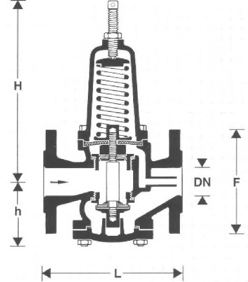ГК ИНМОР | Клапан редукционный PN 16 (жидкости) Рис.11-002
