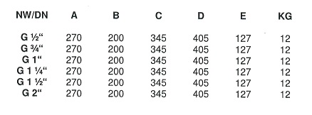  |    PN16 .12-002