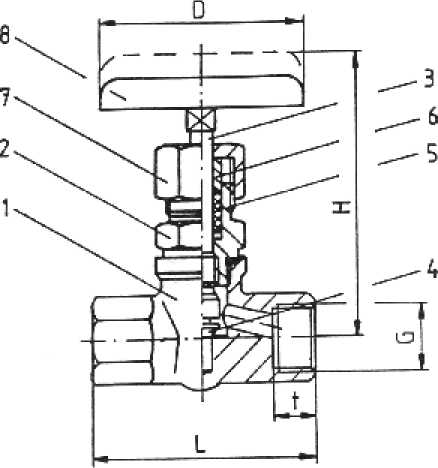  |    PN 160-640 . 03-010